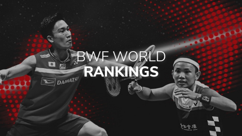 Bwf world tour ranking